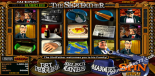 gioco slot machine Slotfather Jackpot Betsoft